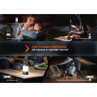 Ліхтар Fenix кемпінговий CL26R Pro Темно-зелений (CL26RPROGR) Вінниця - фото 2