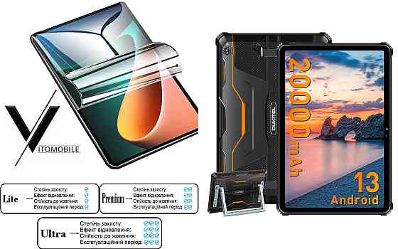 Полиуретановая пленка HyperClear Guard для Oukitel Rt7 Titan 4G, Rt7 Titan 5G Киев