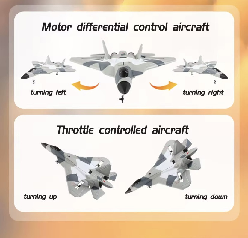 Літак іграшковий на радіокеруванні FX657 SU57 в подарунковій коробці комуфляж сірий Київ - фото 9