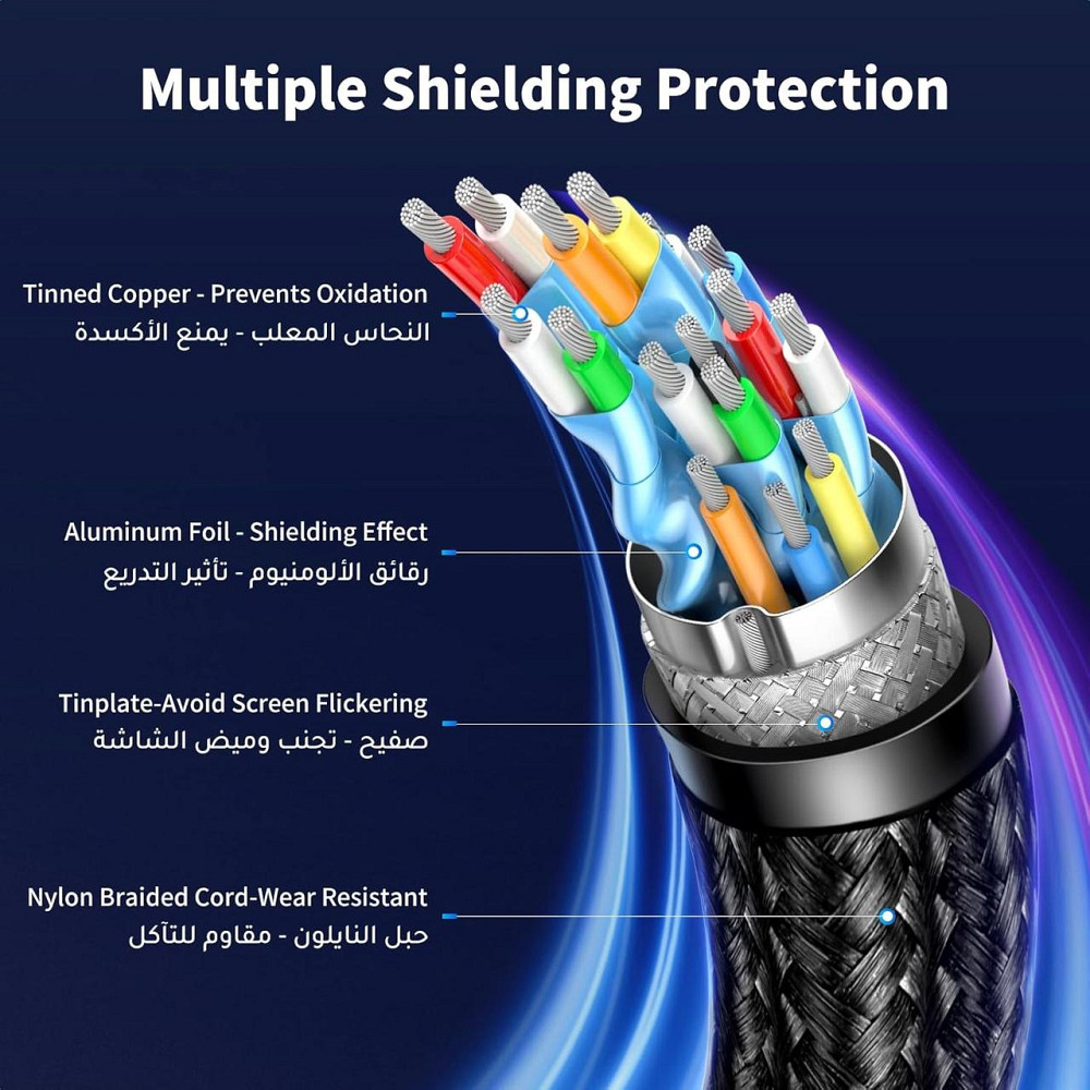 Кабель DisplayPort 1.4 UGREEN 8K 2м, шнур DP-на-DP для мониторов 8K/4K 240 Гц, нейлоновая оплётка Киев - изображение 4