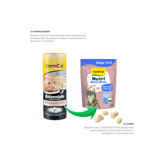 Витамін GimCat NUTRI BIOTIN BITES для котів для покращення стану шкіри та шерсті з маскарпоне та біотином 425г Винница