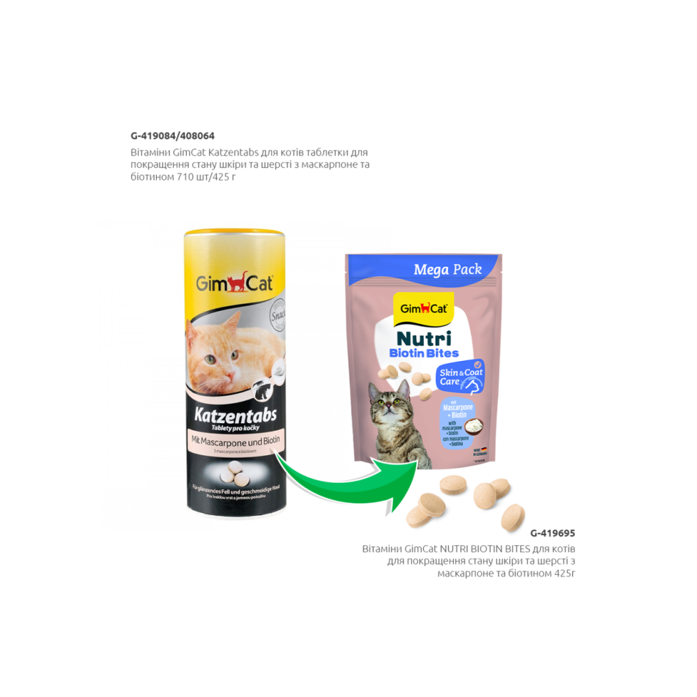 Витамін GimCat NUTRI BIOTIN BITES для котів для покращення стану шкіри та шерсті з маскарпоне та біотином 425г Винница - изображение 1