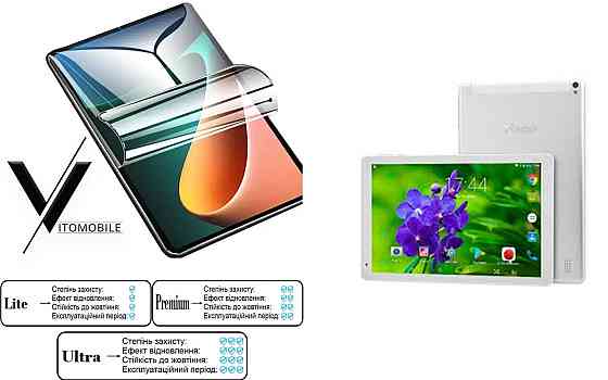 Полиуретановая пленка HyperClear Guard для Contixo Cx1045 Киев