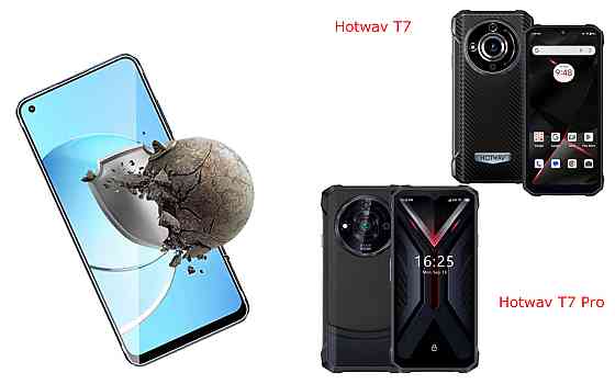 Защитное стекло DefenzoGlass для Hotwav T7, Hotwav T7 Pro – двойная прочность Киев