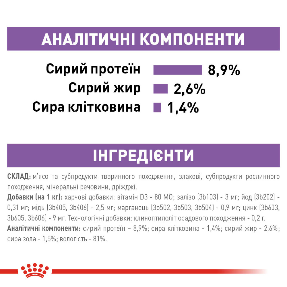 Вологий корм для дорослих стерилізованих котів ROYAL CANIN STERILISED IN GRAVY 0.085 кг Київ - фото 8