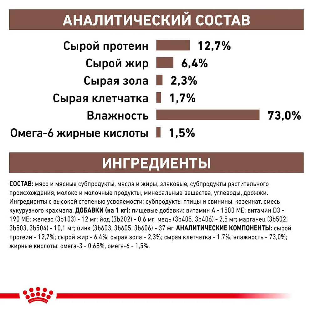 Royal Canin Recovery (Роял Канін Рекавері) вологий корм для собак і кішок для відновлення після хвороби 0.195 кг. х 12 шт. Запоріжжя - фото 4