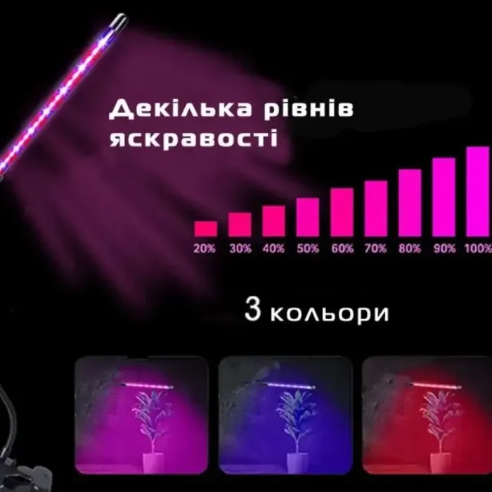 Фітолампа-світильник для вирощування рослин Plant Grow Light 1 одинарна, з таймером Одеса - фото 9
