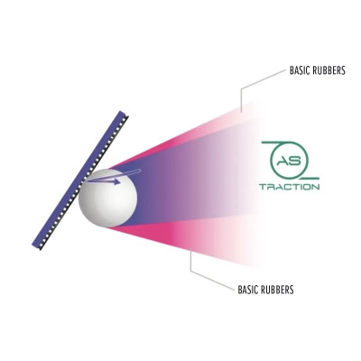 Накладка для ракетки Joola Tronix CMD 2.0 Red (70586) (931075) Винница - изображение 3