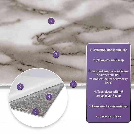 Самоклеящаяся стеновая PET плитка 600х300х2мм SW-00002317 Киев