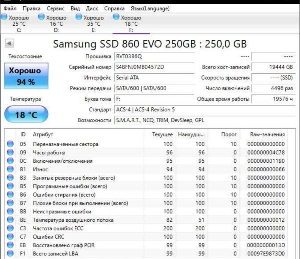 SSD-диск Samsung 860 EVO 2.5 250 GB (станній диск 94%) Харків - фото 2