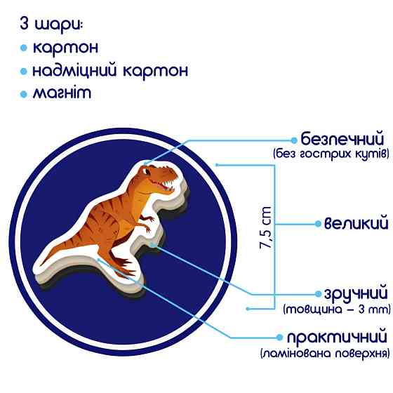 Набір магнітів Світ динозаврів Велика магнітна історія ML4032-04 EN 67 магнітів Вінниця