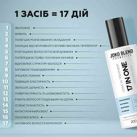Крем-спрей для волосся 17 в 1 Joko Blend 200 мл Вінниця