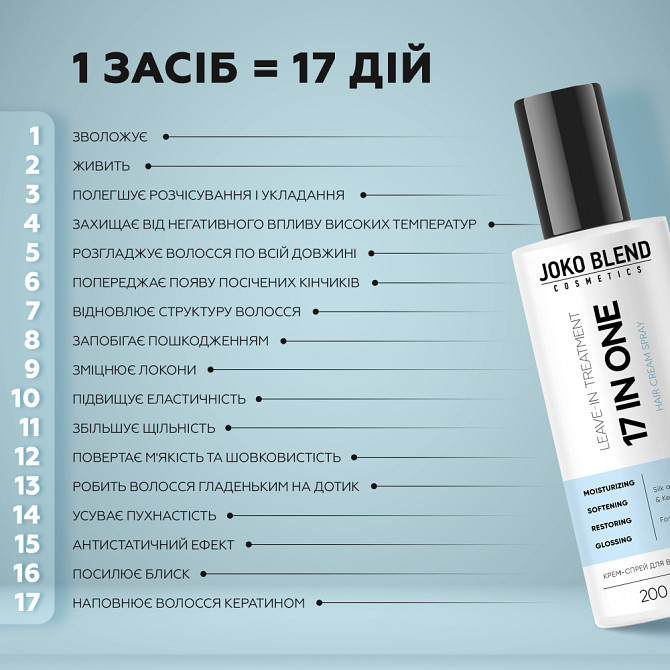 Крем-спрей для волосся 17 в 1 Joko Blend 200 мл Вінниця - фото 5