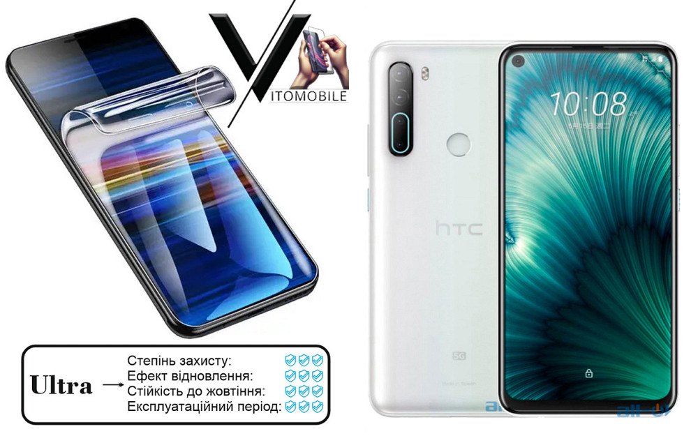 Полиуретановая пленка Ultra для HTC U20 5G – минимальная толщина, максимальная защита! Киев - изображение 1