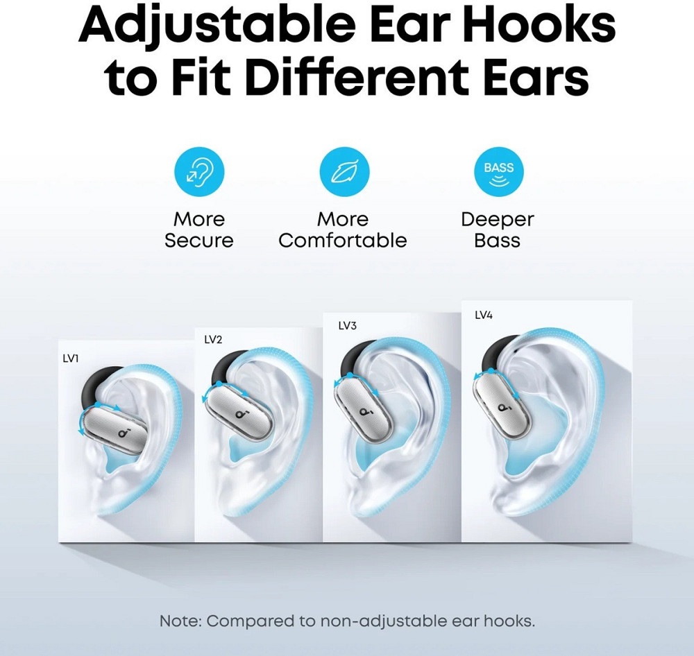 Bluetooth-гарнітура Anker SoundCore V40i White (A3878G21) ( Білий ) Харьков - изображение 9