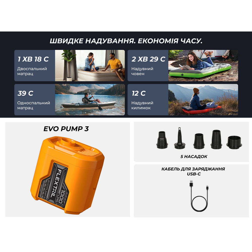 Портативний повітряний насос Flextail Evo Pump 3, 1000 л/хв, помаранчевий Київ - фото 14