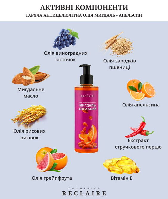 Масажний комбінований антицелюлітний комплекс Reclaire cosmetics Київ - фото 11