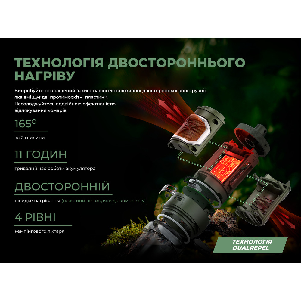 Фумігатор-ліхтар кемпінговий Flextail Tiny Repel S, зелений Киев - изображение 11