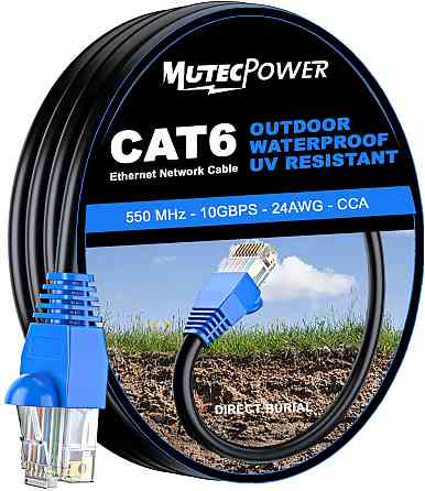 Зовнішній мережевий кабель MutecPower RJ45 - RJ45 CAT 6 15м Луцьк