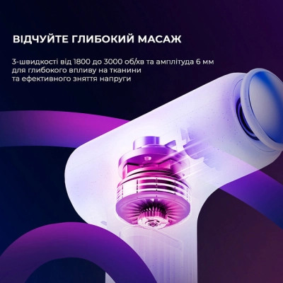 Масажер Yunmai Massage Gun mini 2 (YMFG-M356) Вінниця - фото 5