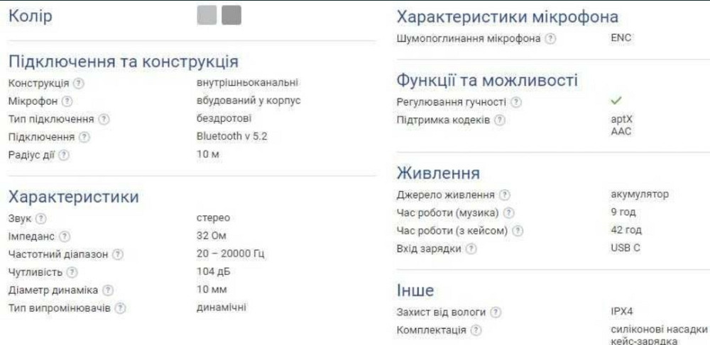 Наушники Беспроводные вкладыши: TWS Shanling MTW200 TWS Gray. Харьков - изображение 2