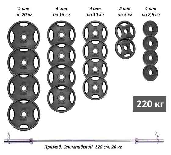 Штанга олімпійська чавунна на 220 кг Гантелі, гирі, штанги та диски набірні Київ