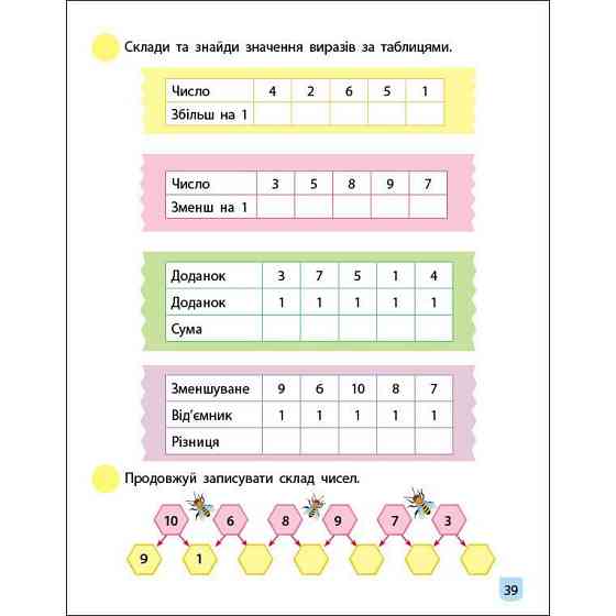 Тренувальний зошит: Математика 1 клас 1 частина 19701 українська мова Вінниця