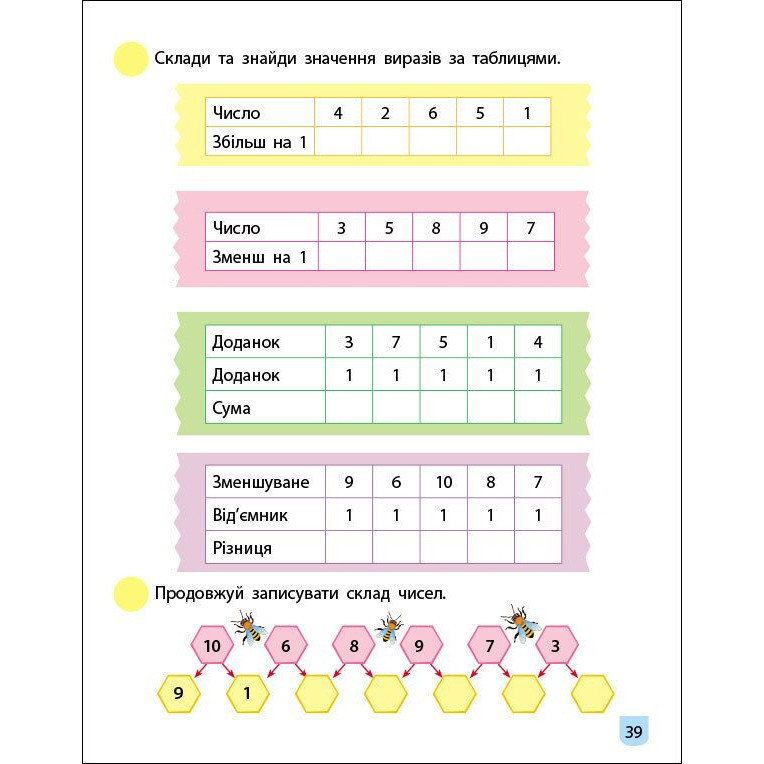 Тренувальний зошит: Математика 1 клас 1 частина 19701 українська мова Вінниця - фото 3