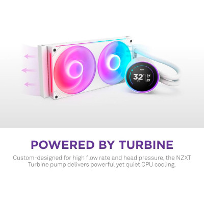 Система жидкостного охлаждения NZXT Kraken Elite RGB 240mm AIO (RL-KR24E-W2) Винница - изображение 3