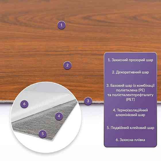 Самоклеящаяся стеновая PET плитка 600х300х2мм SW-00002340 Киев