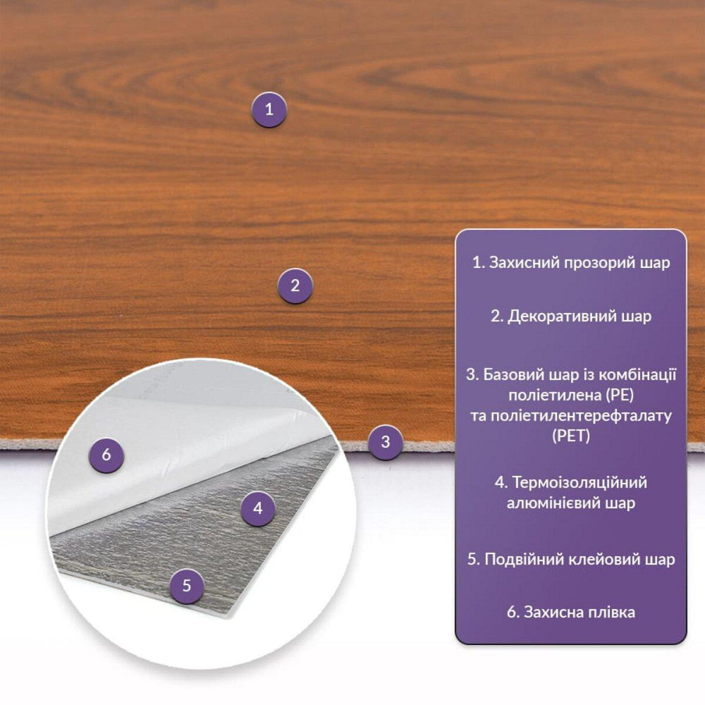 Самоклеящаяся стеновая PET плитка 600х300х2мм SW-00002340 Киев - изображение 2