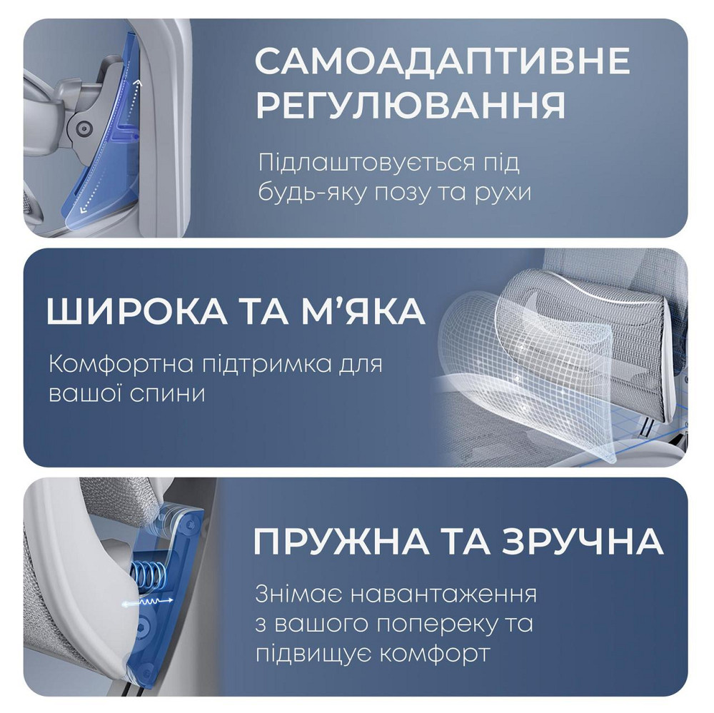 Кресло офисное Sihoo Doro C300L Mesh White with footrest (Doro-C300L-A3-102-JT) ( 14112 ) Харьков - изображение 12