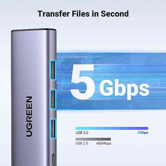 Хаб адаптер перехідник UGREEN USB-C Multifunction Adapter UGR-15597 Одеса