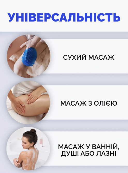 Рукавичка для антицелюлітного масажу синя Reclaire cosmetics Київ - фото 4