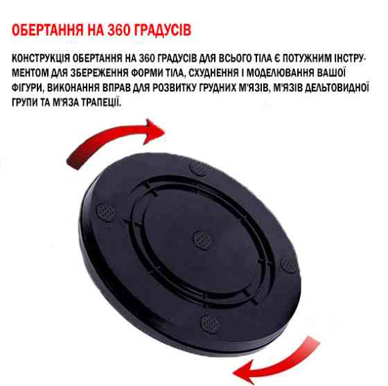 Упори для віджимань EasyFit Коломия