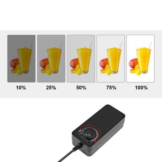 Блок живлення 18В 3А два 5.5×2.5мм з регулюванням напруги для лайтбоксу Puluz PU2003EU Київ