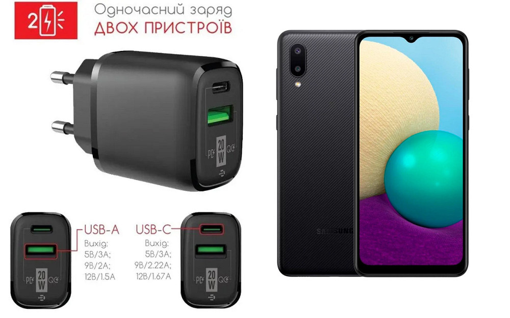 Сетевое зарядное устройство для Samsung Galaxy A02, Galaxy A02s, 20W 3A, Quick Charge 3.0 Киев - изображение 1