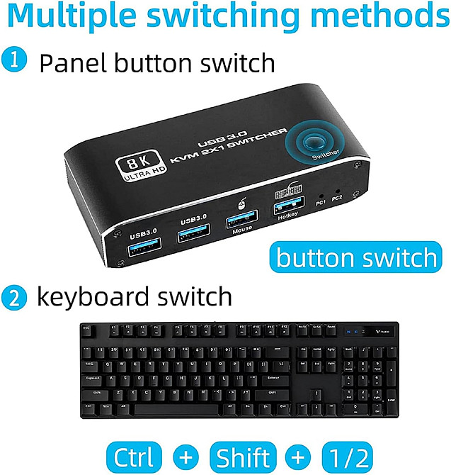 Перемикач KVM OZK4 2*1 HDMI USB 3.0 Луцьк - фото 3