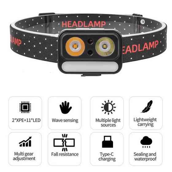 Ліхтар налобний 2069-XPG+XPG+5SMD Motion sensor OB-25 Київ