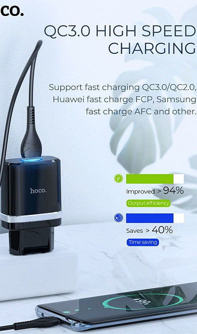 Зарядное: HOCO C12Q 18W. Киев - изображение 3