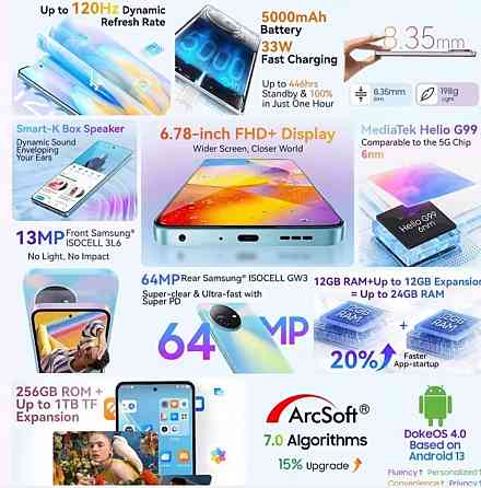 Oscal Tiger 12 12/256 с NFC #Конкурент модели Redmi Note 14. Харьков