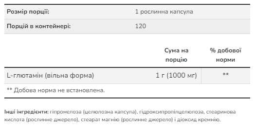 L-Glutamine 1000mg - 120 vcaps Луцк