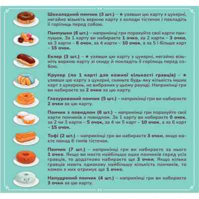 Настольная игра Feelindigo Пончевилля (Go Nuts for Donuts) (FI21038) Винница