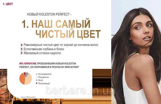 Фарба для волос Колестон Wella Koleston Perfect ME+ Киев