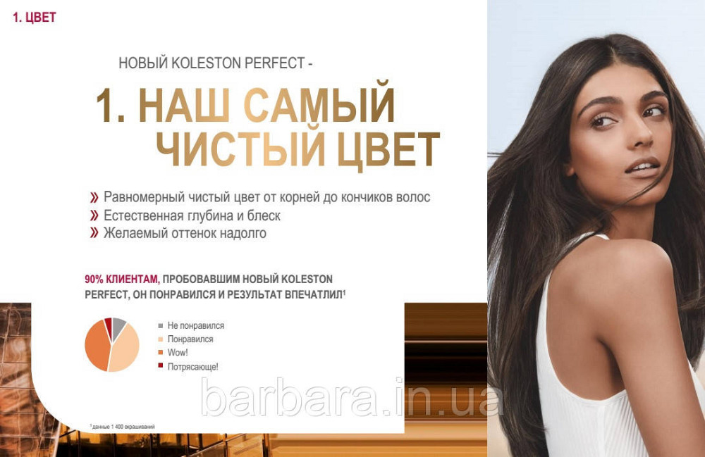 Фарба для волос Колестон Wella Koleston Perfect ME+ Киев - изображение 4