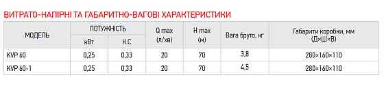 Насос вібраційний одноклапанний верх. забір Koer KVP 60    ( KP2896 ) 35032 Харків