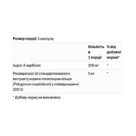 Индол-3-Карбинол Swanson Indole-3-Carbinol with Resveratrol 200mg - 60 caps Луцк