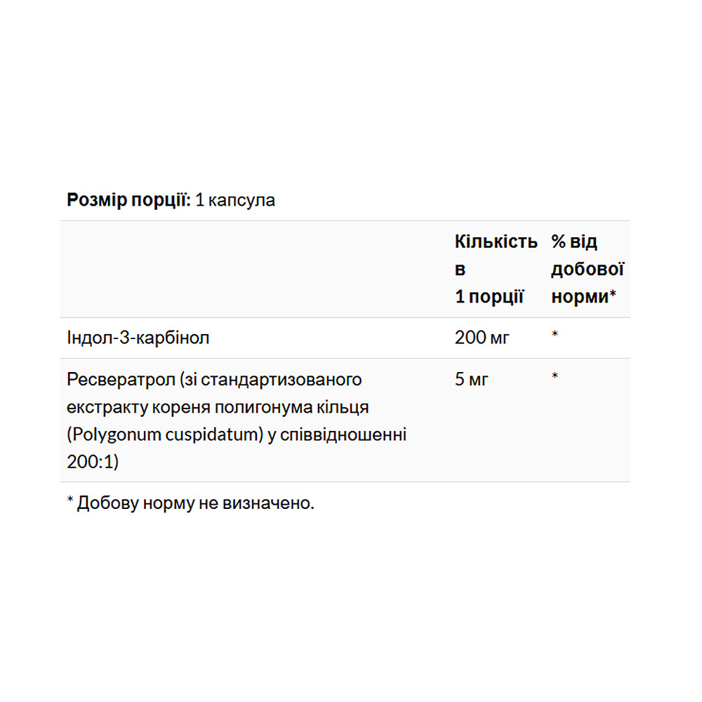Индол-3-Карбинол Swanson Indole-3-Carbinol with Resveratrol 200mg - 60 caps Луцк - изображение 2