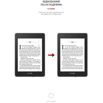 Плівка захисна Armorstandart Amazon Kindle Paperwhite (10th Gen) (ARM62472) Вінниця