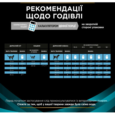 Вологий корм для кішок Purina Pro Plan Veterinary Diets CN Convalescence Одужання після операцій Мус для котів та собак 195 г (8445290092939) Вінниця - фото 11